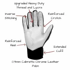 Bruce Bolt PREMIUM PRO Chrome Series Short Cuff Batting Gloves: Black -Fielding Gloves Sales Store BB SC CHRB2