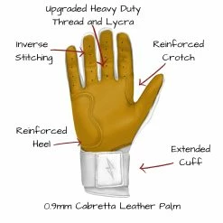 Bruce Bolt PREMIUM PRO Long Cuff Batting Gloves: White -Fielding Gloves Sales Store LC WHTG PALM CALLOUTS